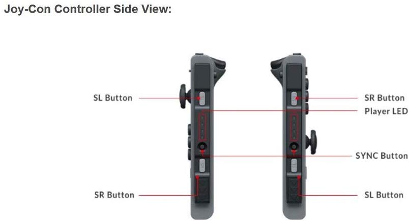 Nintendo Joy Con Neon Red (L/R) - Image 3