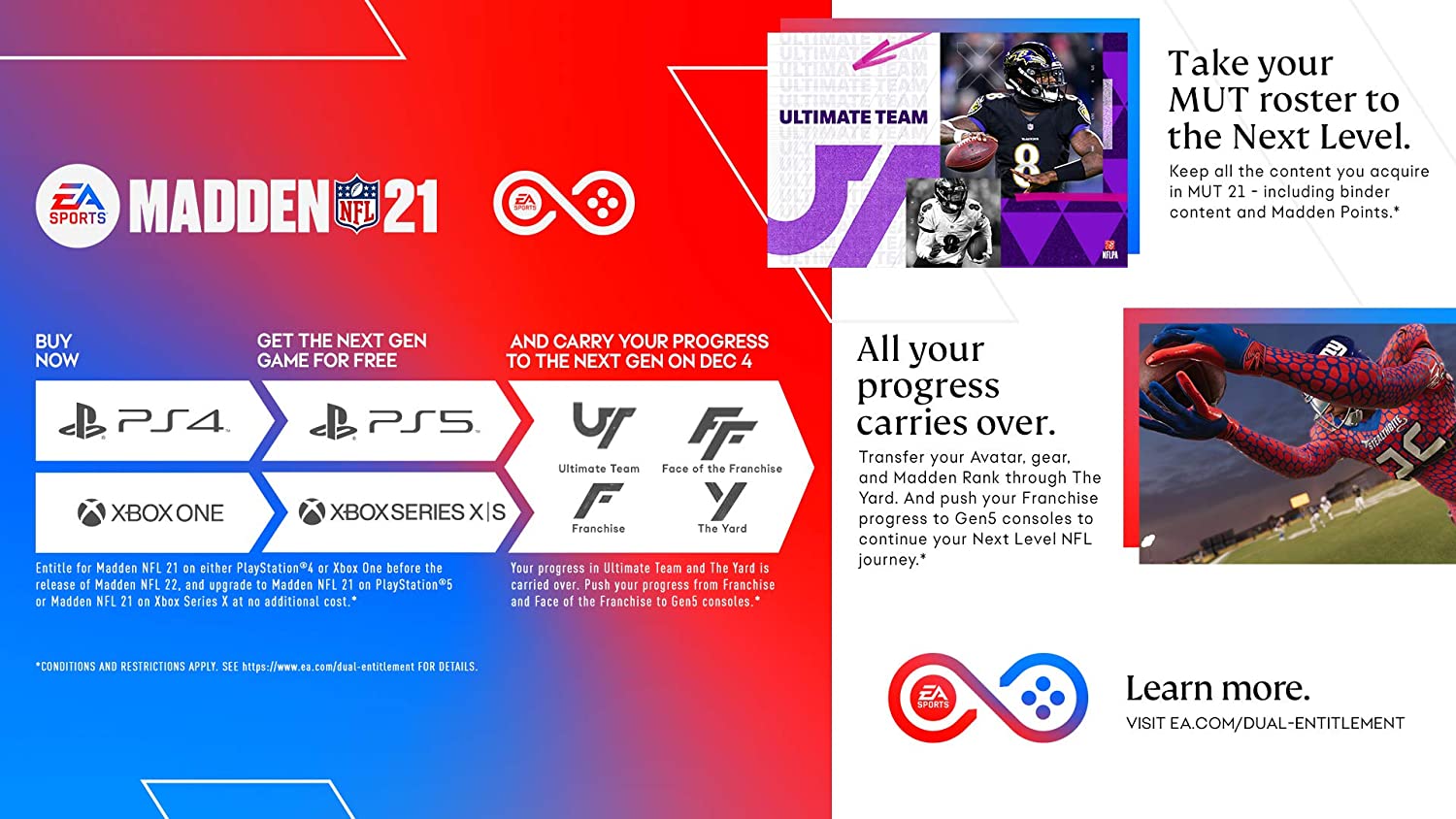 Madden NFL 21 PS4 - Image 4