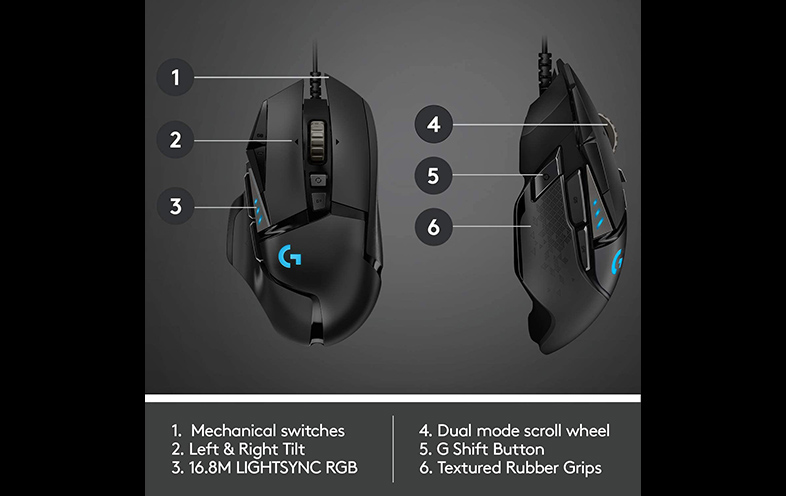 Logitech G502 Hero Wired Gaming Mouse - Image 2
