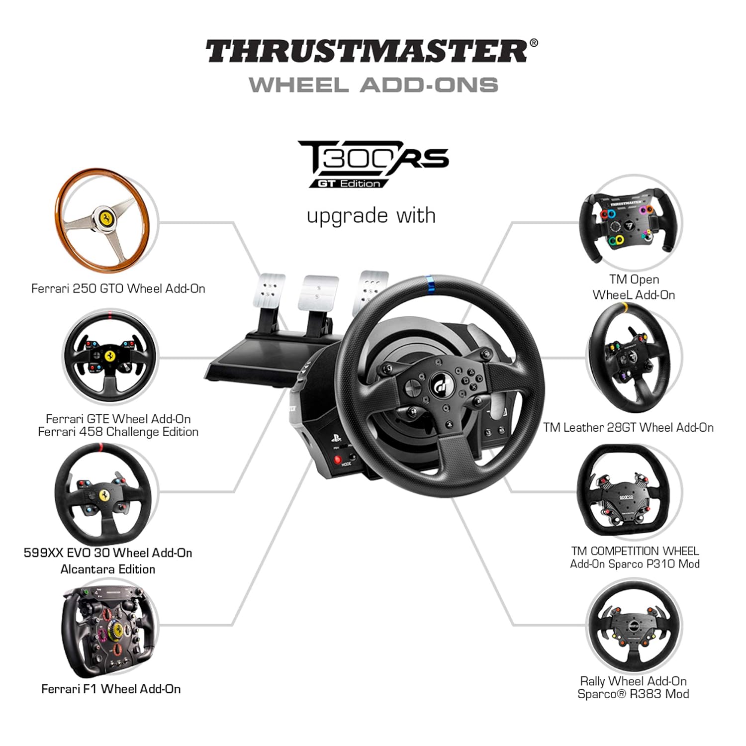 Thrustmaster T300 RS GT Force Feedback Racing Wheel -Officially licensed for Gran Turismo - PS5 / PS4 / PC - Image 2